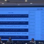 انتخاب شرکت گروه ارزش آفرینان پاسارگاد به عنوان هیأت مدیره سازمان بورس